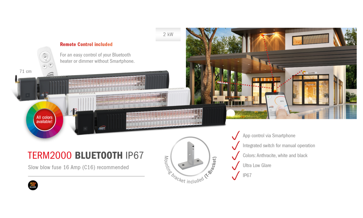 Bild+Beschreibung_Web1_BT-TermIP67_E