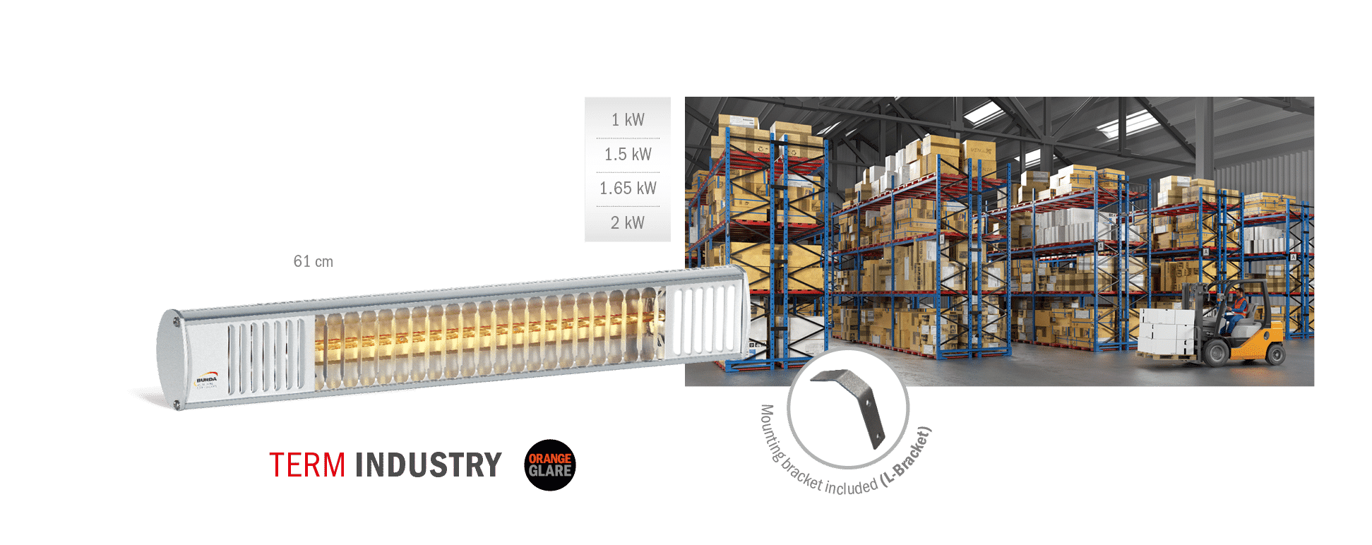 Term_Industry_Internet2
